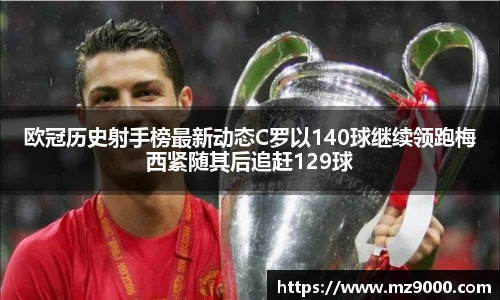 欧冠历史射手榜最新动态C罗以140球继续领跑梅西紧随其后追赶129球