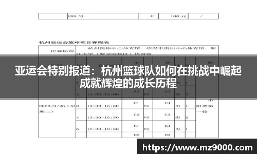 亚运会特别报道：杭州篮球队如何在挑战中崛起成就辉煌的成长历程